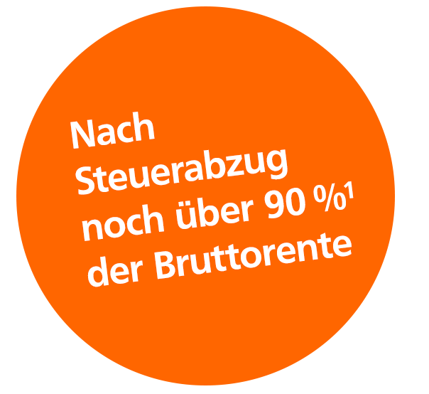 Sofortrente